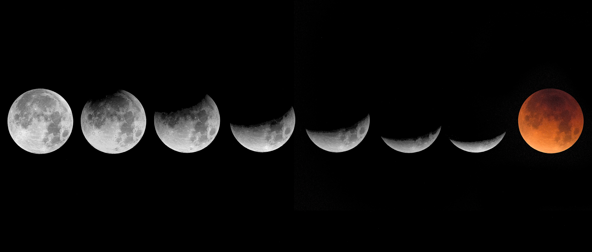 2018 Super Blue Blood Moon